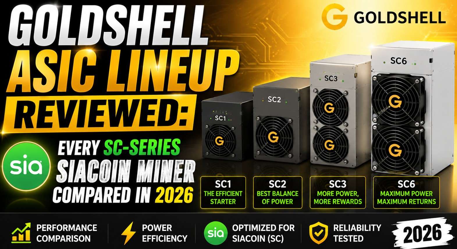 goldshell-asic-lineup-reviewed